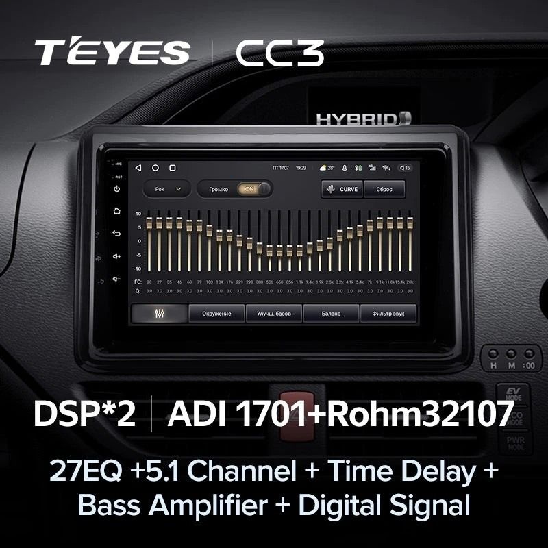 Штатная магнитола Teyes CC3 4/32 Toyota Esquire 1 (2014-2020)