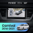 Штатная магнитола Teyes CC4 360 6/64 Kia Carnival 3 YP (2014-2021) F2 Тип-A