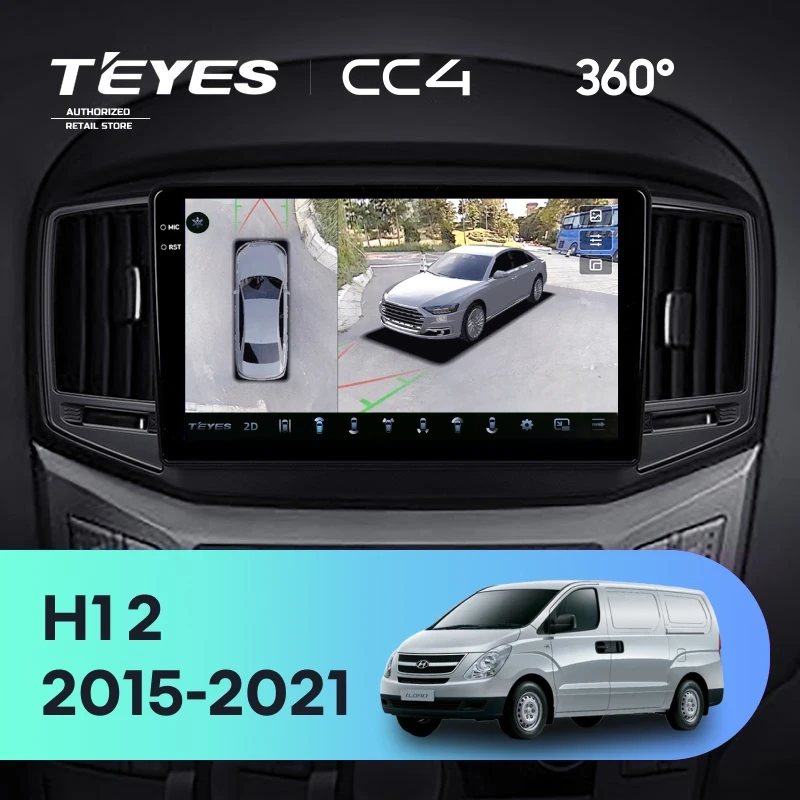 Штатная магнитола Teyes CC4 360 6/64 Hyundai H1 2 (2015-2021) F2