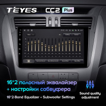 Штатная магнитола Teyes CC2 Plus 4/64 Geely Emgrand X7 1 GX7 EX7 (2011-2019)
