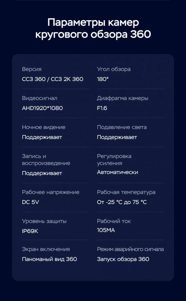 Штатная магнитола Teyes CC3 2K 360 6/128 Honda Stepwgn 2 (2003-2005)