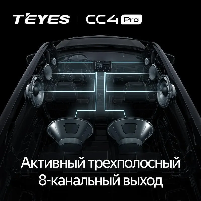 Штатная магнитола Teyes CC4 Pro 12/256 Toyota Hilux (2008-2014) F1 (13")