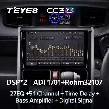 Штатная магнитола Teyes CC3 2K 4/32 Toyota Tank (2016-2023) Правый руль