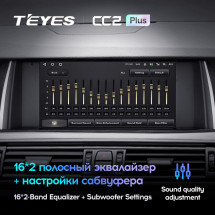 Штатная магнитола Teyes CC2L Plus 1/16 BMW 5 Series F10 F11 NBT (2013-2017)