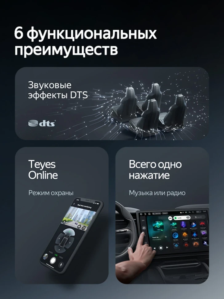 Штатная магнитола Teyes CC4 8/128 Honda CR-V (2022-2023) (0din)