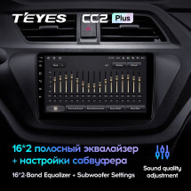 Штатная магнитола Teyes CC2 Plus 4/64 Lifan X50 (2015-2019)