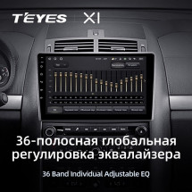 Штатная магнитола Teyes X1 4G 2/32 Peugeot 407 (2004-2011) F1