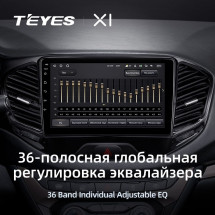 Штатная магнитола Teyes X1 4G 2/32 Volkswagen Teramont 2017+