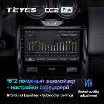 Штатная магнитола Teyes CC2L Plus 2/32 Renault Duster (2015-2020)