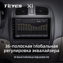 Штатная магнитола Teyes X1 4G 2/32 Mazda 323 BJ (2000-2003)
