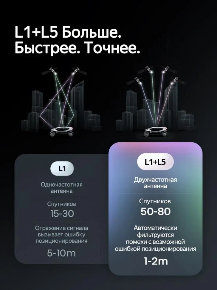 Штатная магнитола Teyes CC4 Pro 12/256 Peugeot 308 (2007-2015) (Серая)