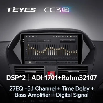 Штатная магнитола Teyes CC3 2K 360 6/128 Acura MDX YD2 (2006-2013)