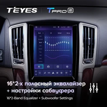 Штатная магнитола Tesla style Teyes TPRO 2 6/128 Cadillac Seville SLS (2007-2012)