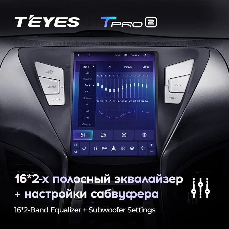 Штатная магнитола Tesla style Teyes TPRO 2 6/128 Hyundai Elantra 5 JK GD MD UD (2010-2014) F1