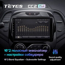 Штатная магнитола Teyes CC2 Plus 3/32 Renault Kaptur (2016-2019) F2