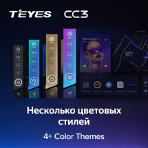 Штатная магнитола Teyes CC3 4/32 Mercedes-Benz Sprinter (2018-2022)