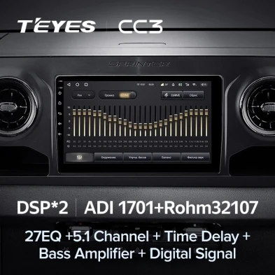 Штатная магнитола Teyes CC3 4/32 Mercedes-Benz Sprinter (2018-2022) F1