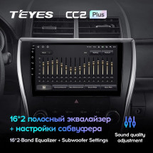 Штатная магнитола Teyes CC2L Plus 2/32 Toyota Camry 7 XV 50 55 (2014-2017) (North America)