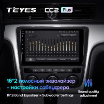 Штатная магнитола Teyes CC2 Plus 4/32 Volkswagen Passat 7 B7 (2015-2018) F1