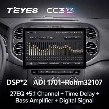 Штатная магнитола Teyes CC3 2K 4/32 Volkswagen Tiguan 1 NF (2011-2017) F1 (13")