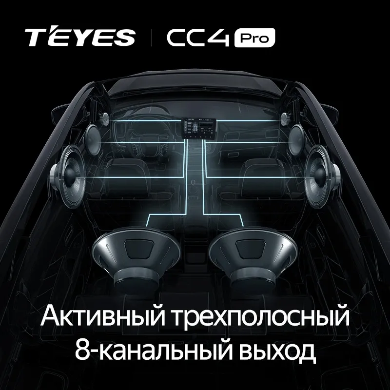 Штатная магнитола Teyes CC4 Pro 8/128 Honda Fit 4 (2020-2024) Тип-A Правый руль