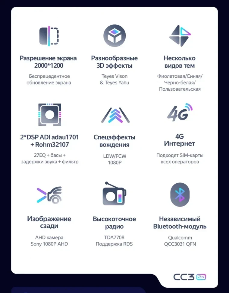 Штатная магнитола Teyes CC3 2K 6/128 Nissan Teana 1 J31 (2003-2008) F3