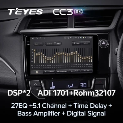 Штатная магнитола Teyes CC3 2K 4/32 Honda BRV (2015-2019) Правый руль