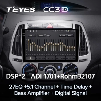 Штатная магнитола Teyes CC3 2K 4/64 Hyundai i20 2 (2012-2014)
