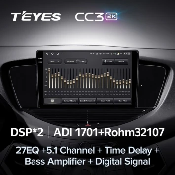 Штатная магнитола Teyes CC3 2K 4/64 Subaru Tribeca WX W10 (2004-2014)