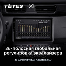 Штатная магнитола Teyes X1 4G 2/32 Renault Arkana 2019+ F1