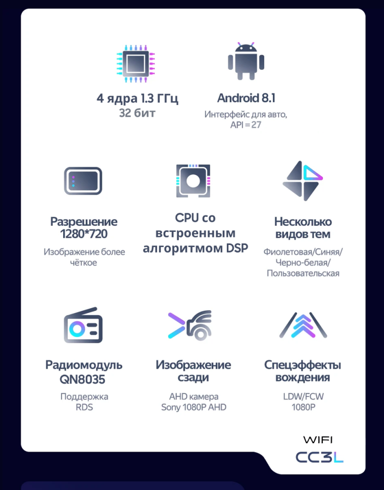 Штатная магнитола Teyes CC3L WiFi 2/32 Nissan Rogue 2 (2013-2022) F3 Тип-AB