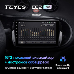 Штатная магнитола Teyes CC2 Plus 6/128 Mercedes Benz Smart Fortwo 3 C453 A453 W453 (2014-2020)