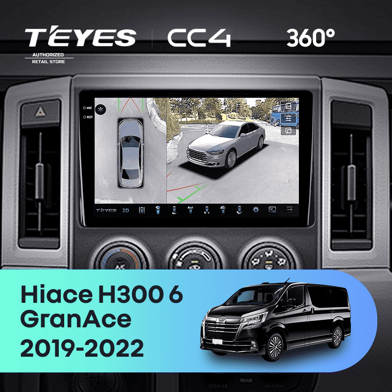 Штатная магнитола Teyes CC4 360 8/128 Toyota Hiace H300 VI (2019-2022) Тип-B