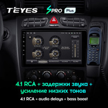 Штатная магнитола Teyes SPRO Plus 4/32 Mercedes Benz C/CLK Class S203 W203 W209 A209 (2000-2005)