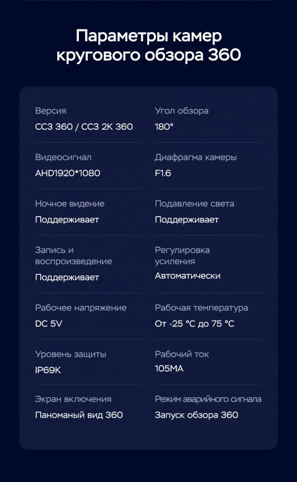 Штатная магнитола Teyes CC3 2K 360 6/128 Ford Edge U387 (2009-2014)