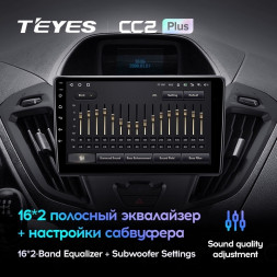 Штатная магнитола Teyes CC2 Plus 4/32 Ford Tourneo Custom 1 (2012-2021) (0din) F2