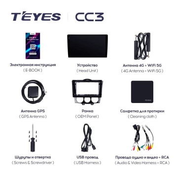 Штатная магнитола Teyes CC3L 4/64 Mazda RX-8 SE (2003-2008)