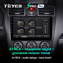 Штатная магнитола Teyes SPRO Plus 4/32 Subaru Forester SJ (2015-2018)
