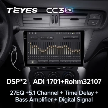 Штатная магнитола Teyes CC3 2K 4/32 Citroen C3-XR (2010-2018) F2