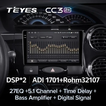 Штатная магнитола Teyes CC3 2K 6/128 Toyota Etios (2011-2021)