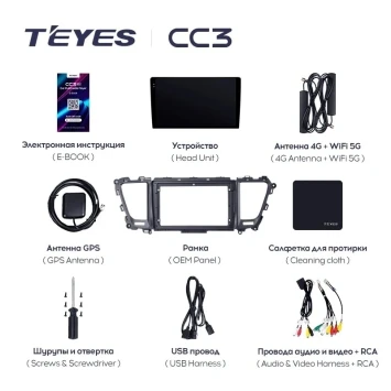Штатная магнитола Teyes CC3L 4/32 Kia Carnival 3 YP (2014-2021) F2 Тип-A