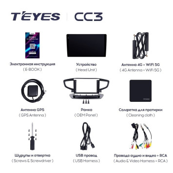 Штатная магнитола Teyes CC3L 4/64 Hyundai Ioniq AE (2016-2023) Тип-A