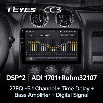 Штатная магнитола Teyes CC3 4/64 Jeep Compass 1 MK (2009-2015)