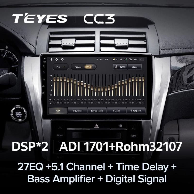 Штатная магнитола Teyes CC3 4/32 Toyota Camry 7 XV 50 55 (2014-2017) Тип-B