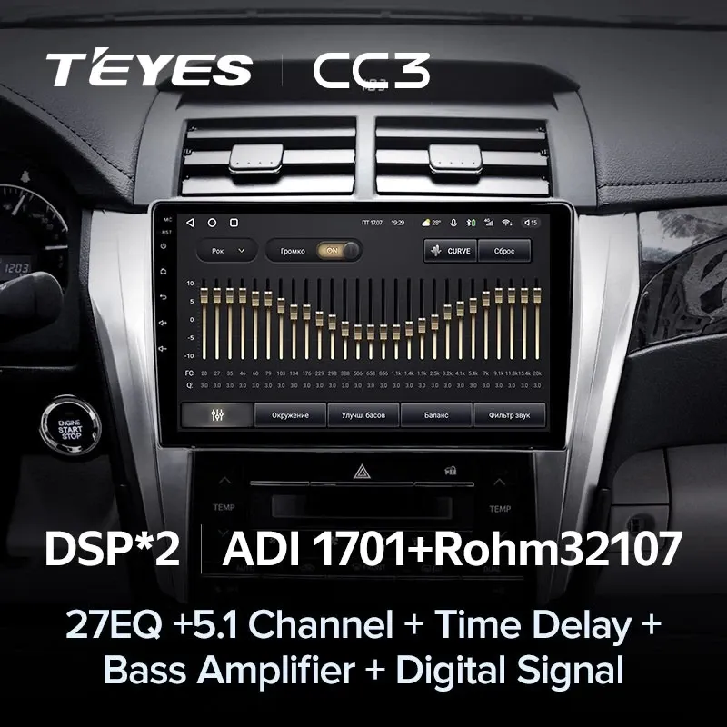 Штатная магнитола Teyes CC3 4/32 Toyota Camry 7 XV 50 55 (2014-2017) F4