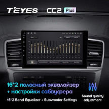 Штатная магнитола Teyes CC2 Plus 6/128 Mercedes-Benz ML-Class W166 (2011-2015)