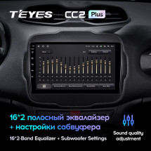 Штатная магнитола Teyes CC2L Plus 1/16 Jeep Renegade (2014-2018)
