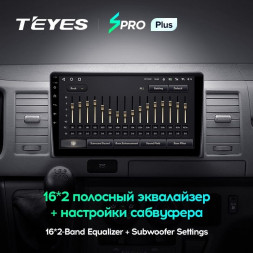 Штатная магнитола Teyes SPRO Plus 4/32 Toyota Hiace XH10 H200 (2004-2021)