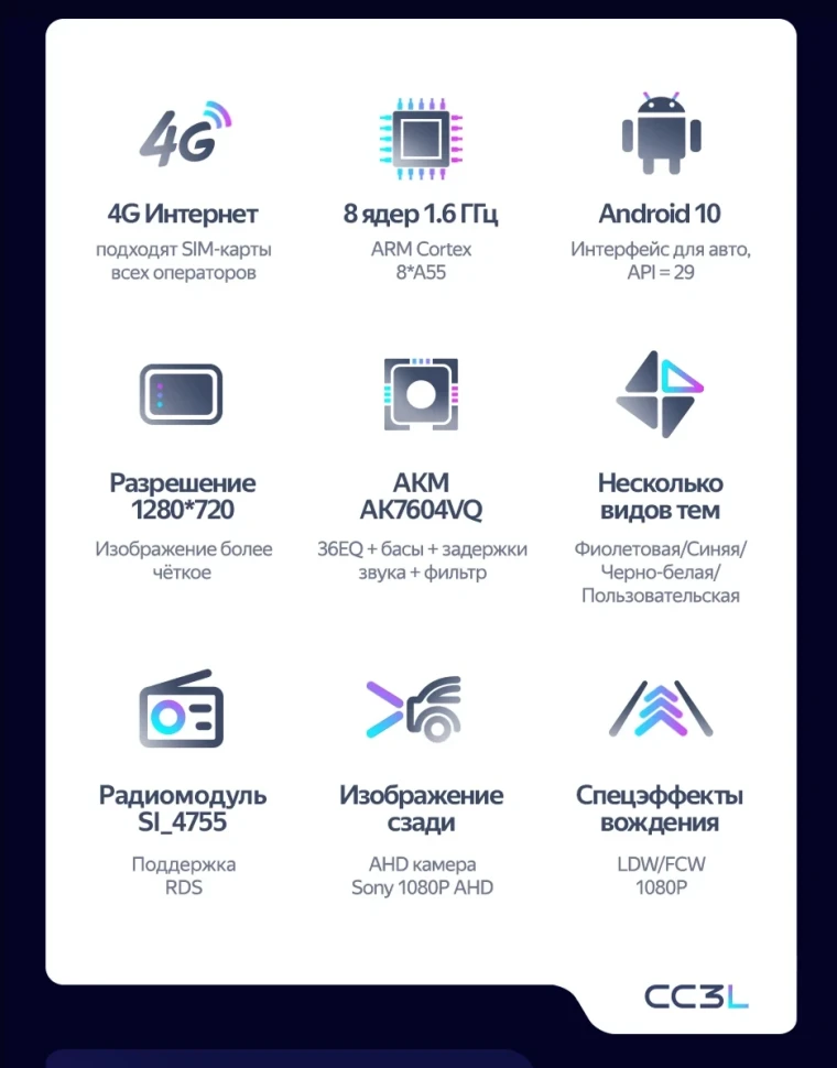 Штатная магнитола Teyes CC3L 4/32 Toyota Esquire 1 (2014-2020) F2 Правый руль