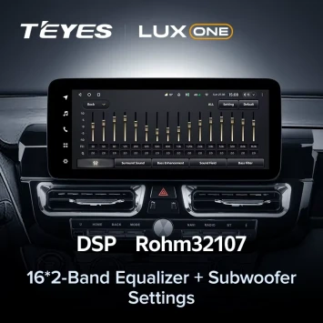 Штатная магнитола Teyes LUX ONE 6/128 Toyota RAV4 XA40 (2012-2018) F1